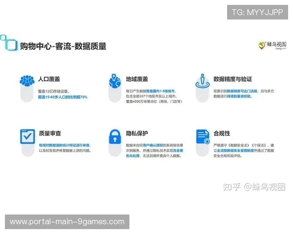 数据洞察驱动赞助权益精准匹配 提升赛事商业价值