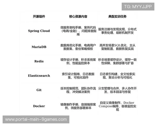 开源流媒体服务器扩展插件生态，降低协议适配开发成本